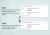 Купить inraise: устранение фантомных тп (sku) в поиске INRAISE: Устранение фантомных ТП (SKU) в поиске