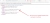 Автогенерация Sitemap