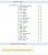 АйтиНебо: Авторизация по SMS