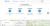Функциональный, Адаптивный  - Landing page