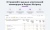 Электронная коммерция для Яндекс.Метрики, Google Analytics (ecommerce, clientid, utm-метки, GA4)
