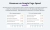 Оптимизация и сжатие HTML + JS + CSS для уменьшения веса сайта (минификация данных)