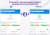 Nova Sphere: Оптимизация сайта под Google PageSpeed Insights