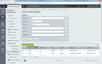 Модификатор