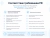 ProtoCorp.Медицина - веб-сайт медцентра с каталогом товаров