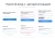 Купить bxmaker. авторизация по коду из email письма BXmaker. Авторизация по коду из Email письма