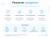 ProtoCorp.Медицина - веб-сайт медцентра с каталогом товаров